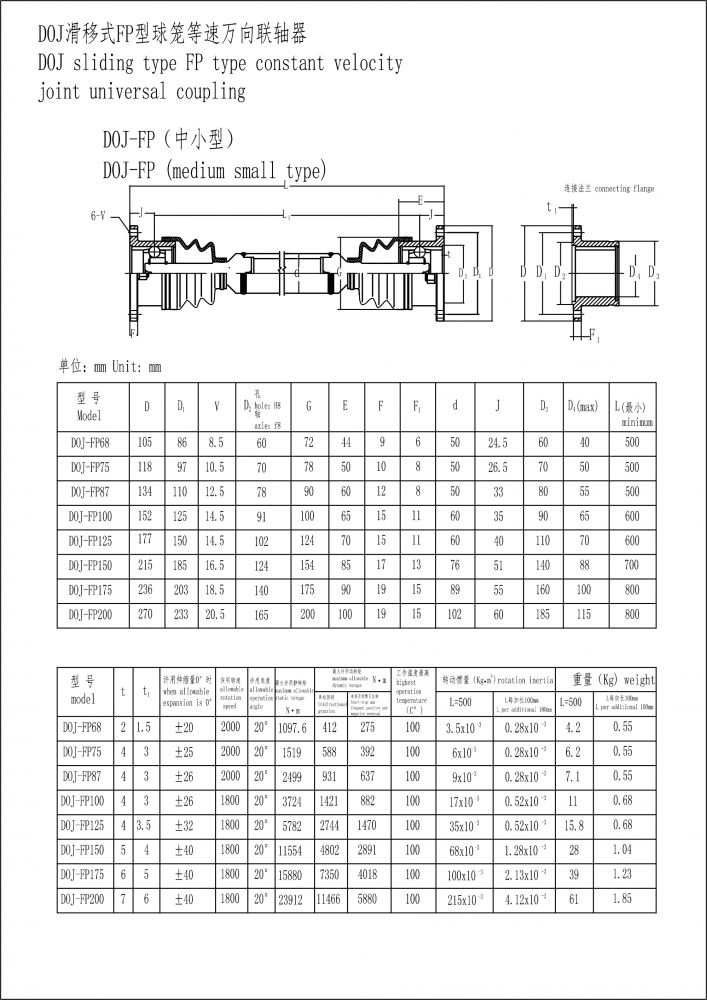 DOJ滑移式FP型球籠等速萬向聯軸器-5.jpg