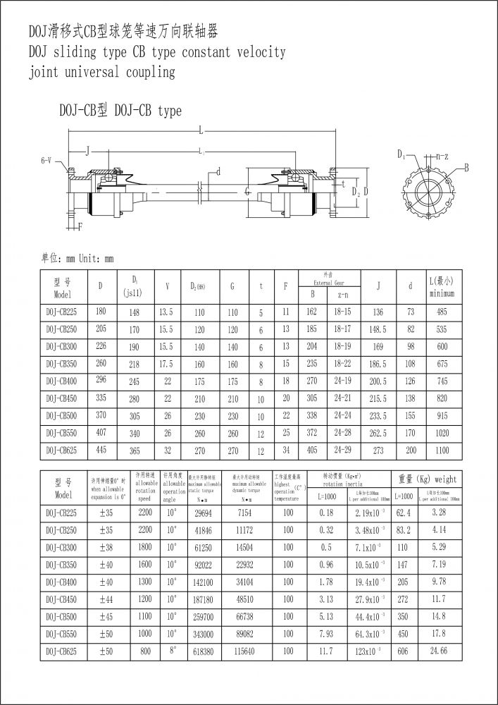 DOJ滑移式CB型球籠等速萬(wàn)向聯(lián)軸器-2.jpg