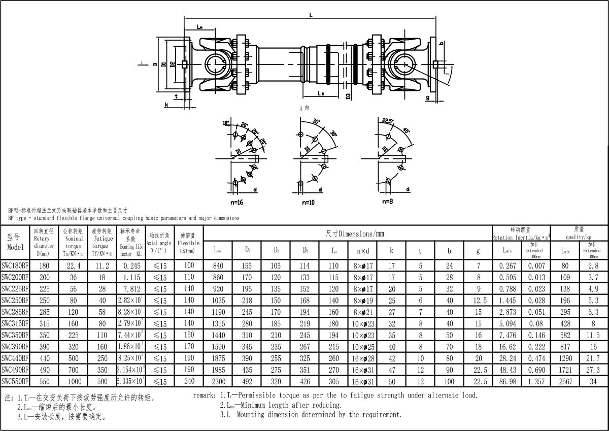 XKSWC-BF型聯軸器-Model.jpg