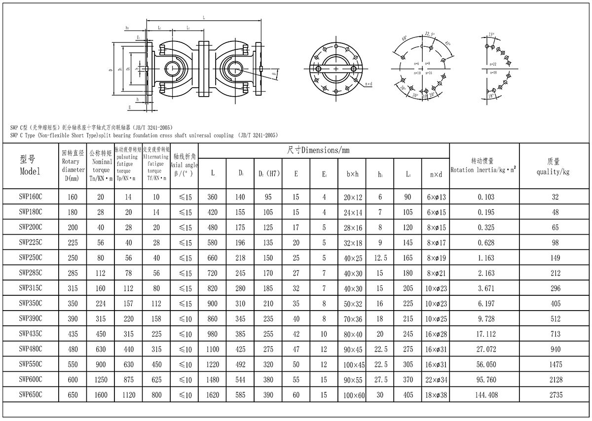 XKSWP-C型聯軸器-Model_Page1（處理后）.jpg